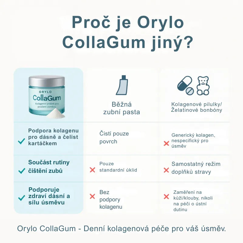 Collagen Powder for Gums