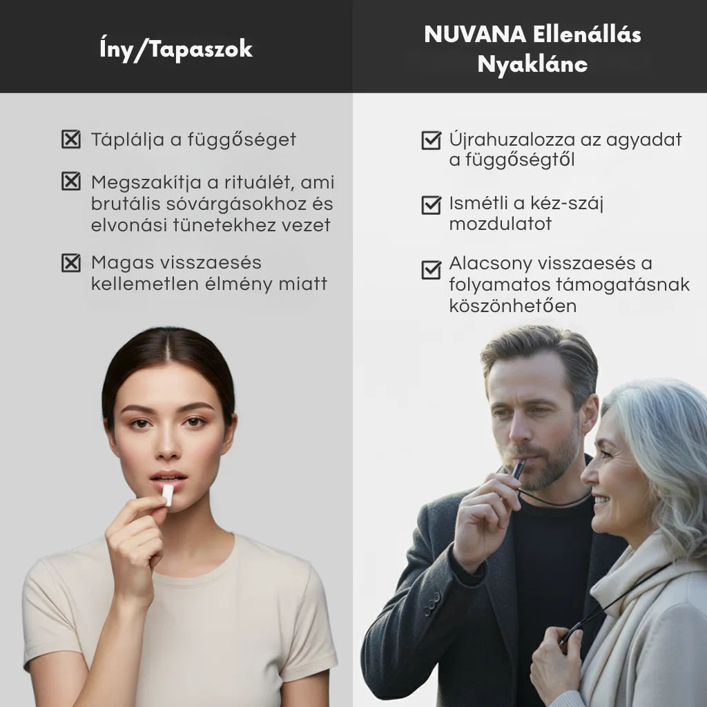 Ízesített utántöltők HU